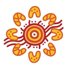 National sorry day ballad poetry lesson plan. Coalition Of Peaks On Twitter Today Is National Sorry Day We Unite To Reflect On The Sad And Painful History Of The Stolen Generations On This Day 24 Years Ago A 689 Page