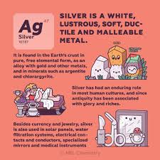 Besides Currency And Jewelry Silver Is Used In Solar Panels Specialized Mirrors And Medical Instruments Chemi Science Chemistry Chemistry Projects Chemistry