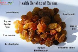 nutrition chart for raisin