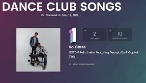 Mimo Gets His Third 1 On Billboard Dance Club Charts Mimo