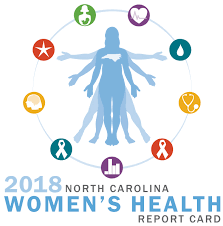 Reporting big game harvests is a requirement in north carolina. 2018 Nc Women S Health Report Card Newsroom