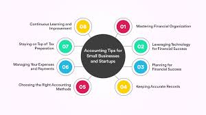Essential Accounting Practices for Startups