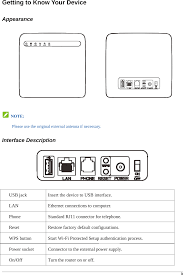 The following are the default usernames and passwords for zte routers. Mf253v Zte 4g Wireless Router User Manual Zte