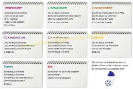 Recettes Shaker Tupperware Shaker Tupperware Recette Tupperware Tupperware