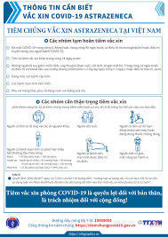 Hiện nay, đã có rất nhiều đơn vị công bố sản xuất vacxin ngừa corona virus thành công và cho hiệu quả khá tích cực. V7n3um5wjqalm