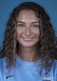 #23 NORTH CAROLINA MIAMI