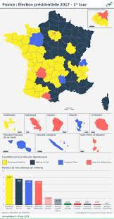 Emmanuel macron remporte l'élection présidentielle avec 89,31% des suffrages, marine le pen obtient 10,69% des voix. France Election Presidentielle 2017 Premier Tour Vie Publique Fr