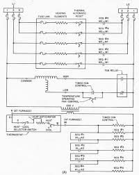 Field wiring field wiring diagram for heating only from dwg. Btu Buddy 12 Tackling Low Airflow With Electric Heat