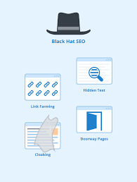 What Is Black Hat Seo Seobility Wiki
