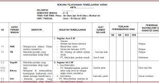 Check spelling or type a new query. Rpph Tema Pekerjaan Minggu Ke 4 Semester 2 Kurikulum 2013 Disamping Guru Mengajar Dan Mendidik Akseptor Didik Dikelas Guru Juga Kurikulum Pendidikan Belajar