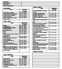 Vehicle Inspection Checklist Template Mous Syusa