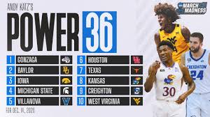 The most comprehensive coverage of iowa hawkeyes men's basketball on the web with highlights, scores, game summaries. Predictions For Illinois Vs Rutgers And 5 More Top College Basketball Games This Week Ncaa Com