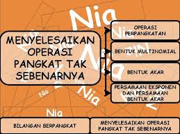 1 1 mol besi fe mengandung 602 x 10 23. Perpangkatan Dan Bentuk Akar Bilangan Berpangkat Menyelesaikan Operasi