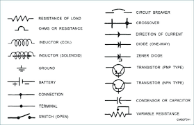Here is the wiring symbol legend, which is a detailed documentation of common symbols that are used in wiring. Wiring Diagram Symbols For Car Bookingritzcarlton Info Electrical Symbols Electrical Schematic Symbols Electricity