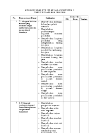 We did not find results for: Kisi Kisi Pts Uts Smp Kelas 7 Semester 1 Lengkap Semua Mapel Kumpulan Arsip Sekolah Ips Kelas 7