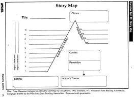 Image Result For Story Map Free Graphic Organizer Graphic Organizers Middle School Language Arts Teaching Language Arts