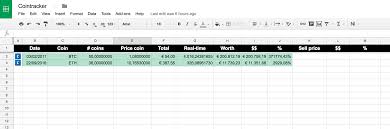 Put together, google trends is a pretty reliable buy and sell indicator. Track Your Cryptocurrency Portfolio With Google Spreadsheets Savjee Be