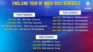 Jun 27, 2021 · the england women vs india women odi series will be telecast live on sony ten 1, sony ten 1 hd in india. 100mb On Twitter England Tour Of India 2021 Schedule And Venue Announced India Will Be Hosting An International Match Almost After A Year Indveng Https T Co Miwkdrkeop