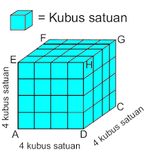 Maybe you would like to learn more about one of these? Https Repository Uksw Edu Bitstream 123456789 5271 9 T1 262012262 Lampiran 202 Pdf