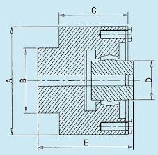 Break Drum Geared Coupling Gear Couplings Manufacturer