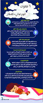 انفوجرافيك تربية لوجو شعارات تصميم infographic weather stuff to buy