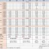福利a品 iphone 12 pro max 256gb福利a品. 1