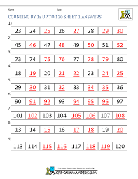 At what time do you get up in the morning? 1st Grade Math Worksheets Counting By 1s 5s And 10s