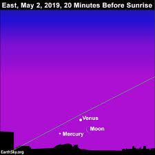 Moon And Venus Grace Eastern Morning Sky Tonight Earthsky