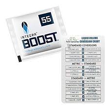 Integra Boost Rh 55 2 Way Humidity Control 4 Gram 48 Packets Twin Canaries Chart