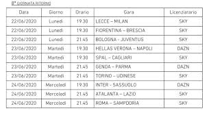 ˈsɛːrje ˈa), also called serie a tim due to sponsorship by tim, is a professional league competition for football clubs located at the top of the italian football league. Date E Orari Della Serie A Che Non Si Ferma Fino Al 2 Agosto Linkiesta It