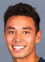 Mico Santiago's Instagram, Twitter & Facebook