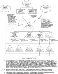 It's run by steve schwarzman who founded the firm in 1985 at the age of 37, with jonathan. 424b4 1 A2178575z424b4 Htm 424 B 4 Quicklinks Click Here To Rapidly Navigate Through This Document Filed Pursuant To Rule 424 B 4 Registration No 333 141504 Prospectus 133 333 334 Common Units Representing Limited Partner Interests