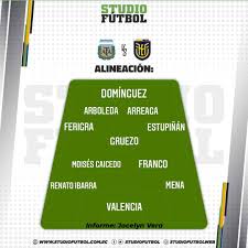 Cabe recordar que la convocatoria del combinado colombiano para la copa cambió respecto a la de las eliminatorias, pues jéfferson lerma fue desconvocado por problemas personales y tres jugadores. El Once De La Tri Para Enfrentar A Argentina Studiofutbol