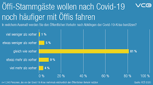Er ruft uns auf, kinder möglichst selten dem konsum von süßigkeiten, gebäck und süßen getränken auszusetzen, selbst wenn uns die werbung suggeriert. Covid 19 Experte Dr Hans Peter Hutter Kein Fall Durch Bahn Oder Offi Nutzung Bekannt Radiobeitrag 2 30min Cba Cultural Broadcasting Archive