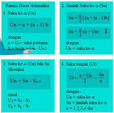 Maybe you would like to learn more about one of these? Rumus Barisan Dan Deret Aritmatika Dan Geometri Serta Pembahasan Dan Perbedaannya Jogjamatematika
