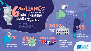 El día del nieto y el día del ahijado son celebraciones separadas, independientes una de la otra, pero coinciden en su fecha. Dia Mundial Del Inodoro Un Invento Al Que Seis Millones De Argentinos No Tienen Acceso Infobae