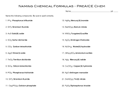 __ hydrogen _____ complete the following table. Writing Binary Ionic Compounds Worksheet Printable Worksheets And Activities For Teachers Parents Tutors And Homeschool Families