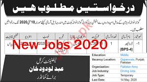 Station Headquarter Gujranwala Cantt Jobs 2020 New Jobs Jobs Gallery T New Job Driving Jobs Job
