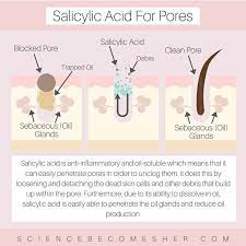 It takes a minute to see it work. Pin On Takin Care Of Your Skin