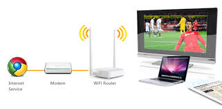 Cara setting router tenda lewat hp. Cara Setting Router Tenda N301 Mode Pppoe Dhcp Dan Static