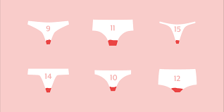 When Do Periods Start