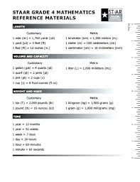 Methodical 4th Grade Math Conversion Chart 4th Grade Math