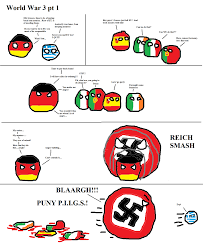 Polandball, commonly known as countryballs, is an art style occasionally used in online comics, in which countries are typically personified as spherical characters decorated with their country's flag. File Ww3 Part 1 Polandball Png Wikimedia Commons