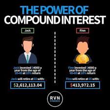 Rvn Finance Rvnfinance Instagram Photos And Videos Finance Investing Financial Quotes Money Management Advice