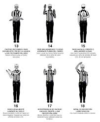 Juegos de patio y sus instrucciones pic juegos y sus instrucciones una víbora en la canaleta del techo número de niños: 2020 Reglas De Juego Oficiales De La Nfl Operaciones De Futbol Americano De La Nfl