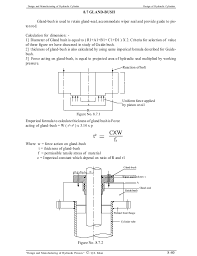 Design And Manufacturing Of Hydraulic Cylinders