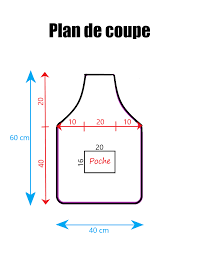 Tuto Couture Le Tablier De Cuisine Peinture Jardinage De Lalutine Tablier Enfant Tablier Cuisine Tuto Couture Tablier Cuisine