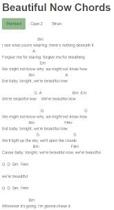 Beautiful Now Chords Jon Bellion Zedd Jon Bellion Zedd Ukulele Chords
