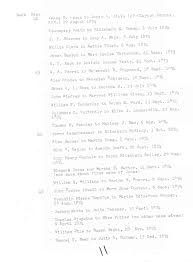 Ilonklin County,Missouri