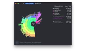 Il arrive que le fichier que vous voulez transmettre soit trop volumineux et il y a presque toujours (.) pour déterminer la taille du fichier (sur ordinateur). Comment Reduire La Taille Du Systeme Sous Macos Je Viens De Mac
